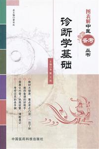 诊断学基础