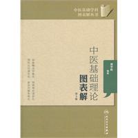 中医基础理论图表解-第3版