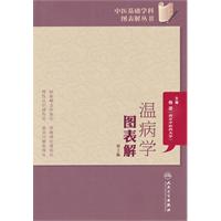 温病学图表解-第2版