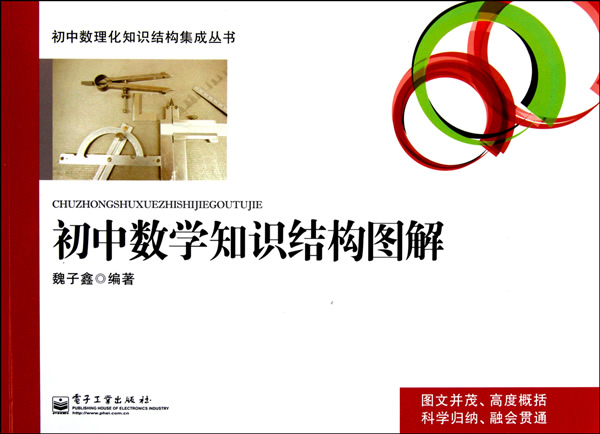 初中数学知识结构图解