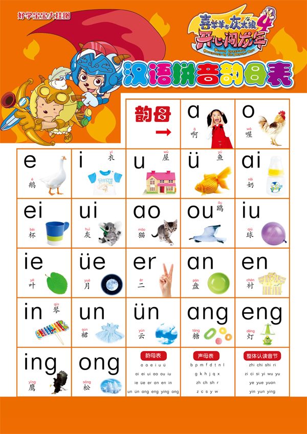 汉语拼音声母表-喜羊羊与灰太狼开心闯龙年-好学宝宝大挂图