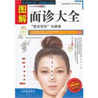 图解面诊大全