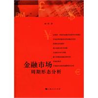 金融市场周期形态分析