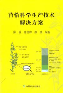 苜蓿科学生产技术解决方案