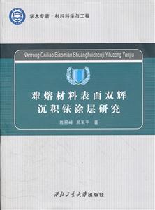 难熔材料表面双辉深积铱涂层研究