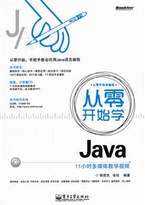 _ʼWJava-P1