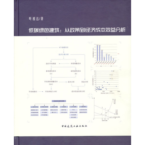 低碳绿色建筑:从政策到经济成本效益分析