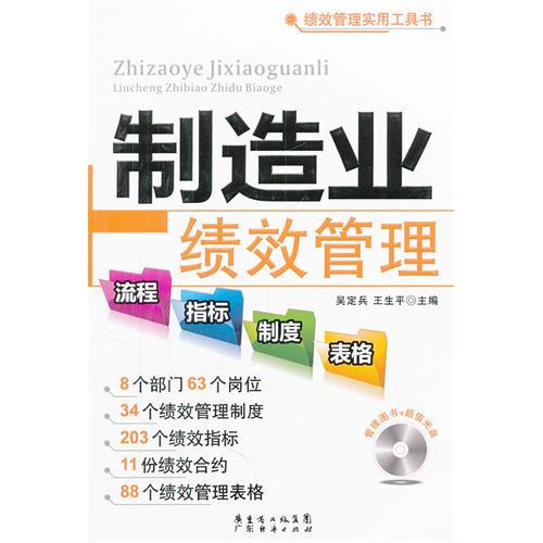 制造业绩效管理流程指标制度表格