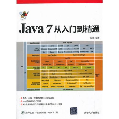 Java 7从入门到精通(配光盘)
