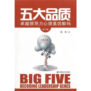 五大品质:卓越领导力心理基因解码