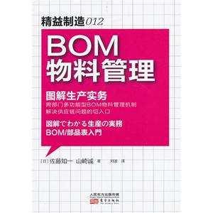 BOM物料管理-精益制造-012