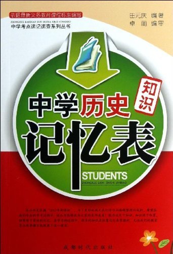 中学历史知识记忆表