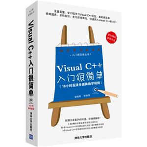 Visual C++Tܺ(P)(Tܺ΅)