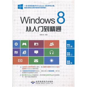 Windows 8Tͨ-(DVDP)