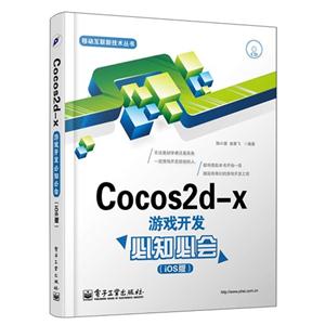 Cocos2d-xϷ֪ػ(iOS