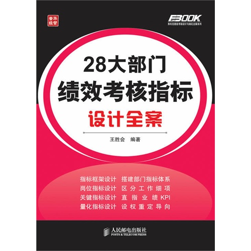 28大部门绩效考核指标设计全案