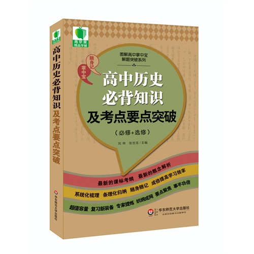 高中历史必背知识及考点要点突破-(必修+选修)