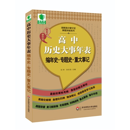 高中历史大事年表编年史.专题史.重大事记