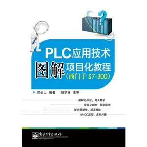 PLC(yng)üg(sh)DĿ̳-(TS7-300)