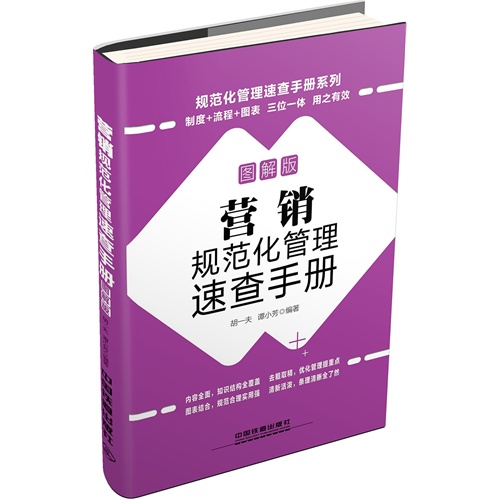 营销规范化管理速查手册