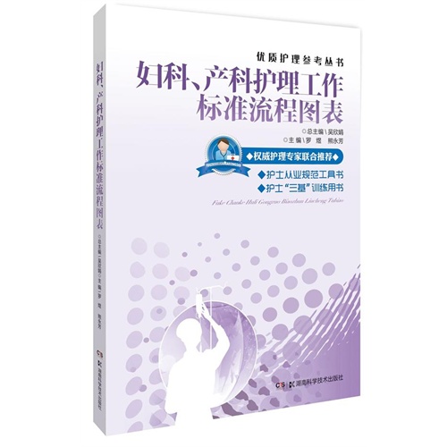 妇科、产科护理工作标准流程图表