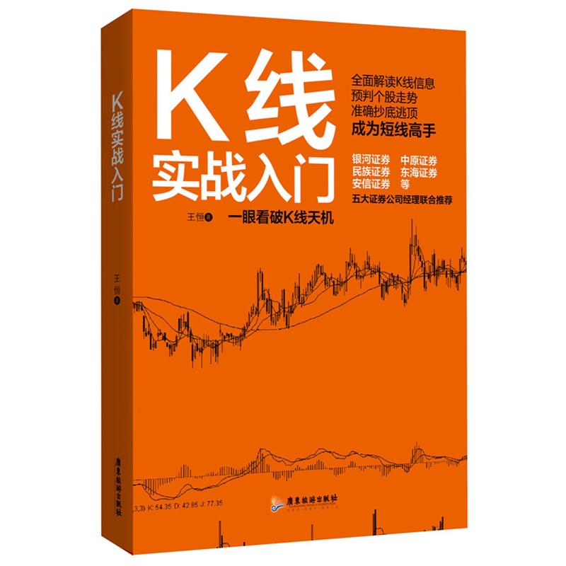 K线实战入门