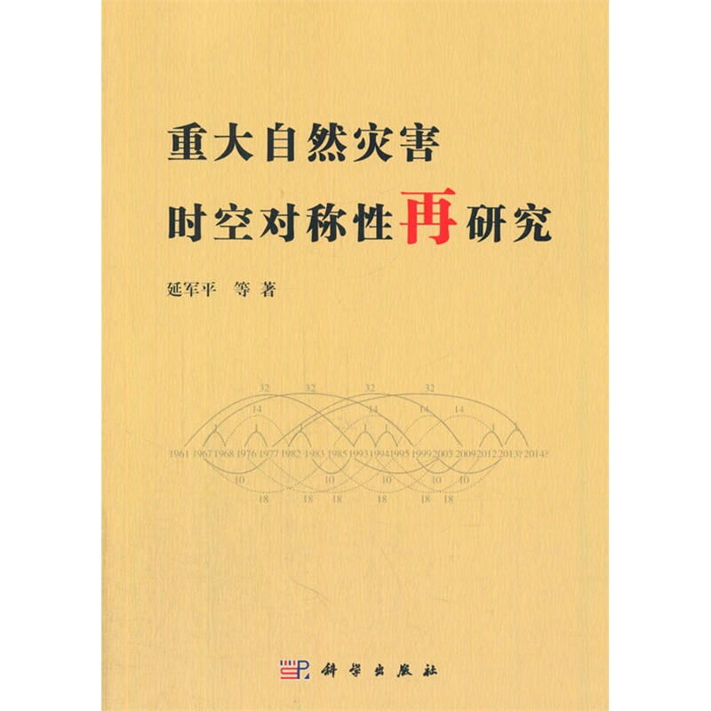 重大自然灾害时空对称性再研究