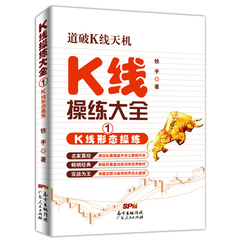 K线操练大全-K线形态操练-1