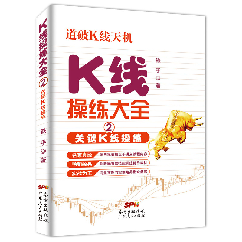 K线操练大全:2:关键K线操练