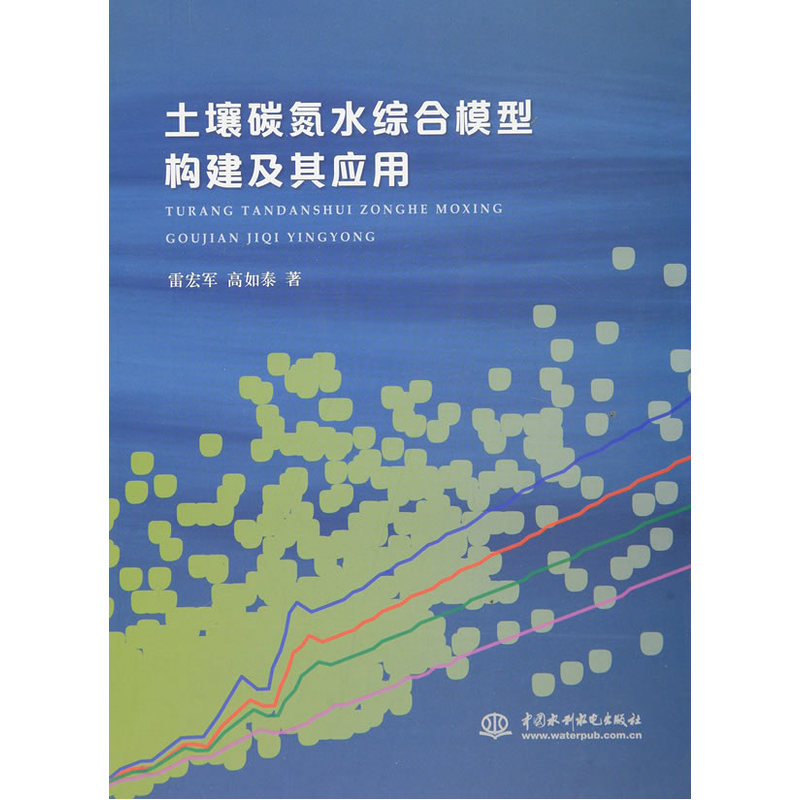 土壤碳氮水综合模型构建及其应用