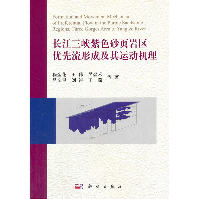 长江三峡紫色砂页岩区优先流形成及其运动机理