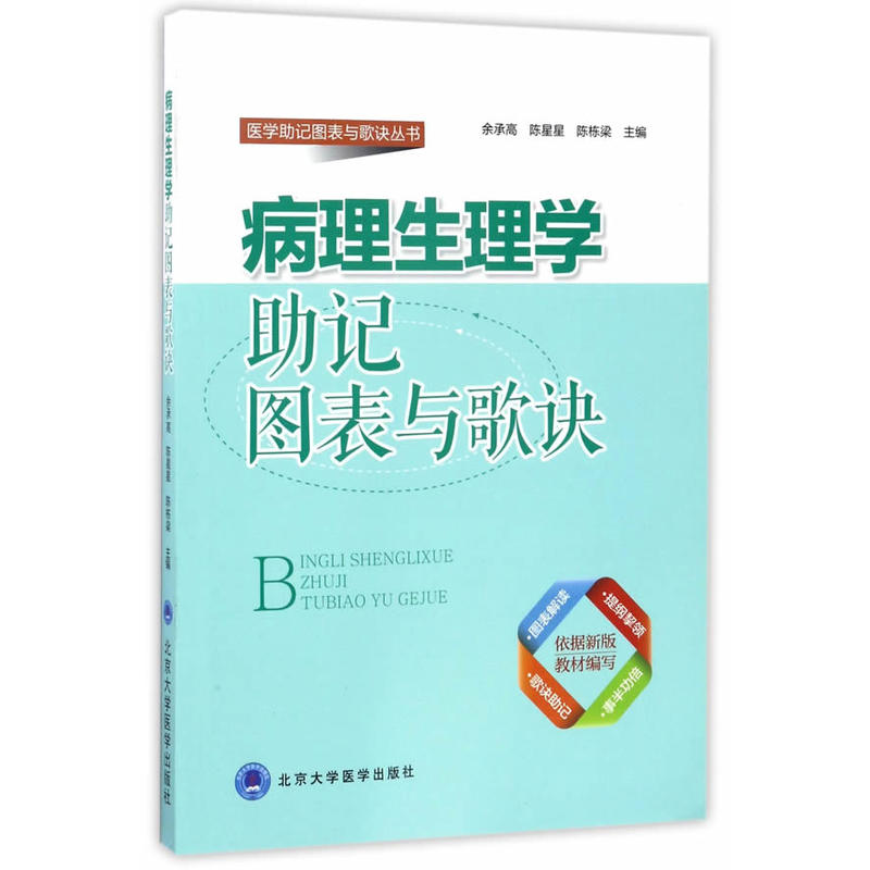 病例生理学助记图表与歌诀