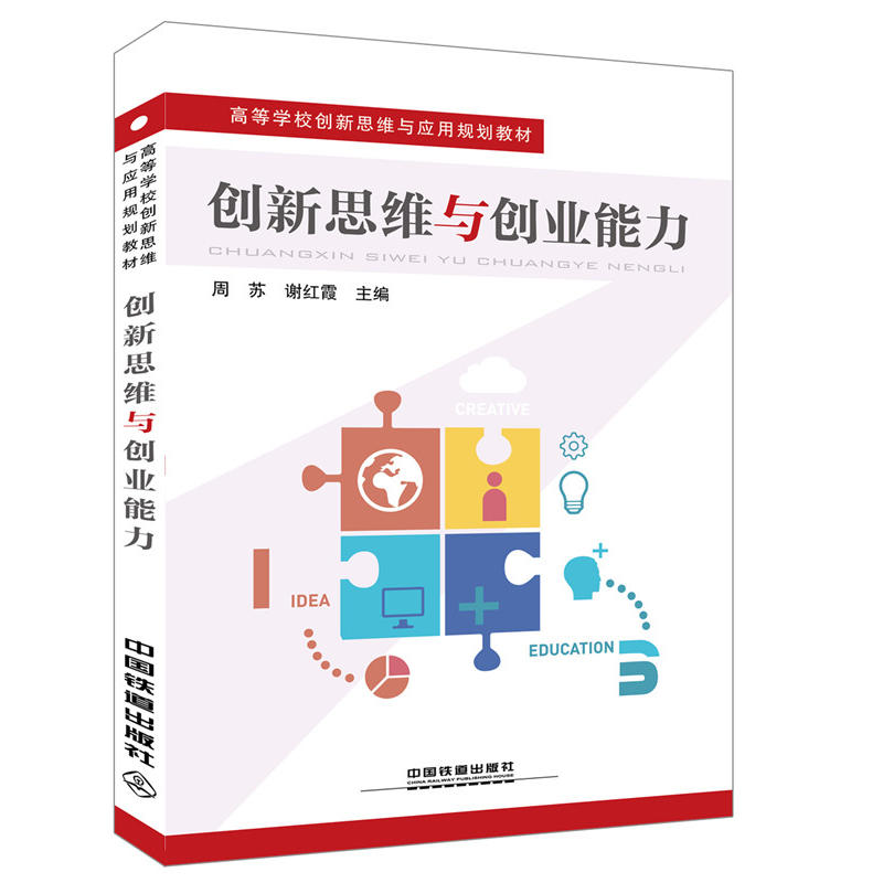 创新思维与创业能力