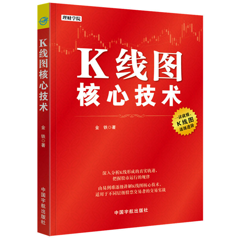 K线图核心技术