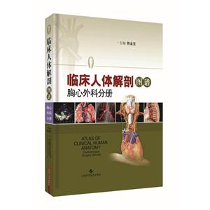 ٴͼ:Ʒֲ:Cardiothoracic surgery volume