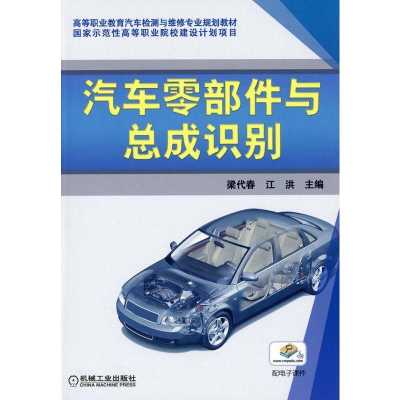汽车零部件与总成识别