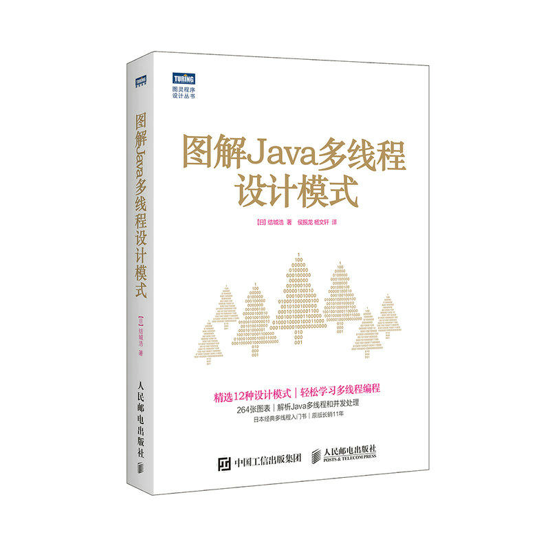 图解Java多线程设计模式