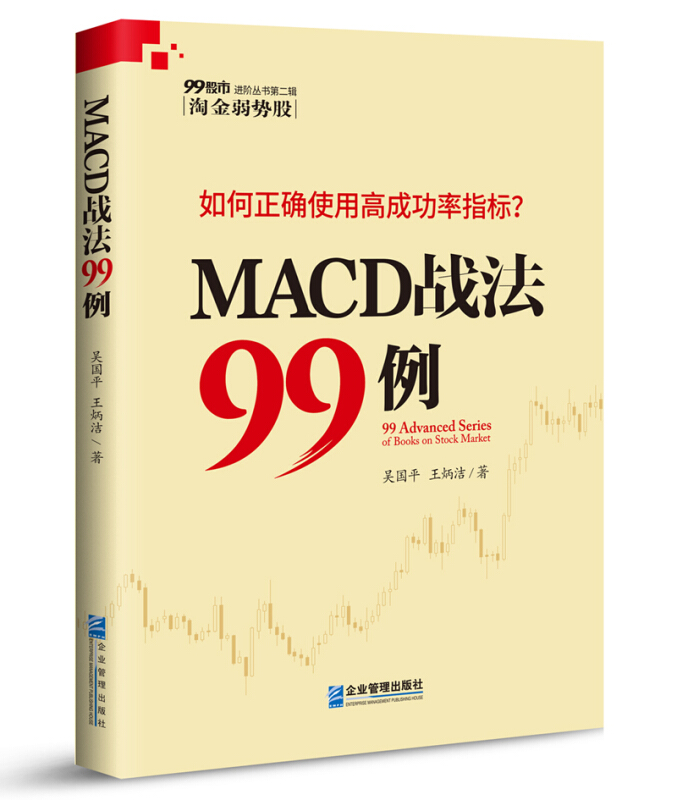 MACD战法99例