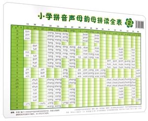 拼音声母韵母拼读全表