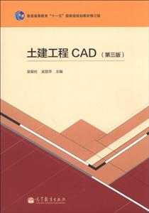 CAD-()