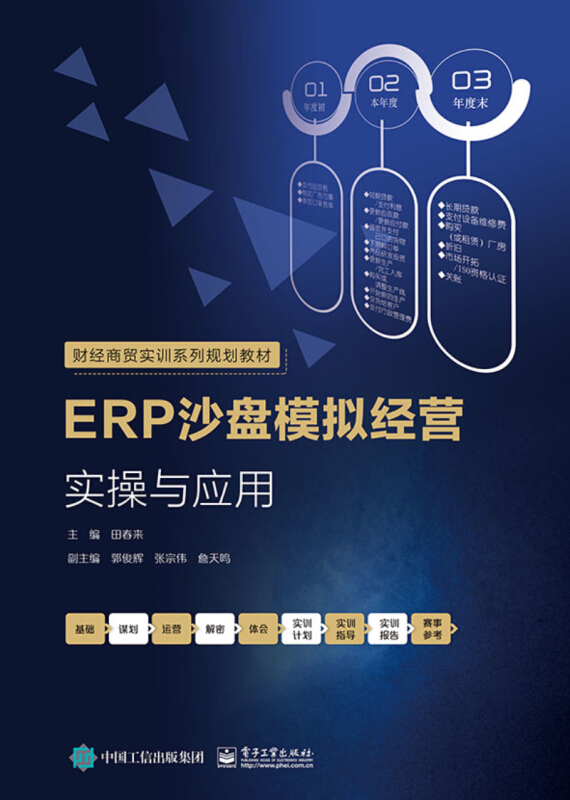 ERP沙盘模拟经营实操与应用/田春来