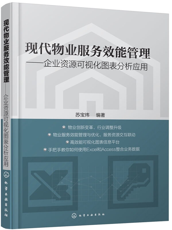 现代物业服务效能管理-企业资源可视化图表分析应用