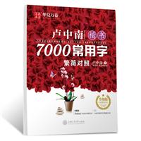RϿ7000()()