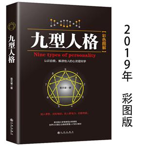 九型人格