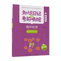 2019лW(xu):|(zh)Y(ji)(gu)c|(zh)(ᾚ)/֪R(sh)ӛ+ǰ