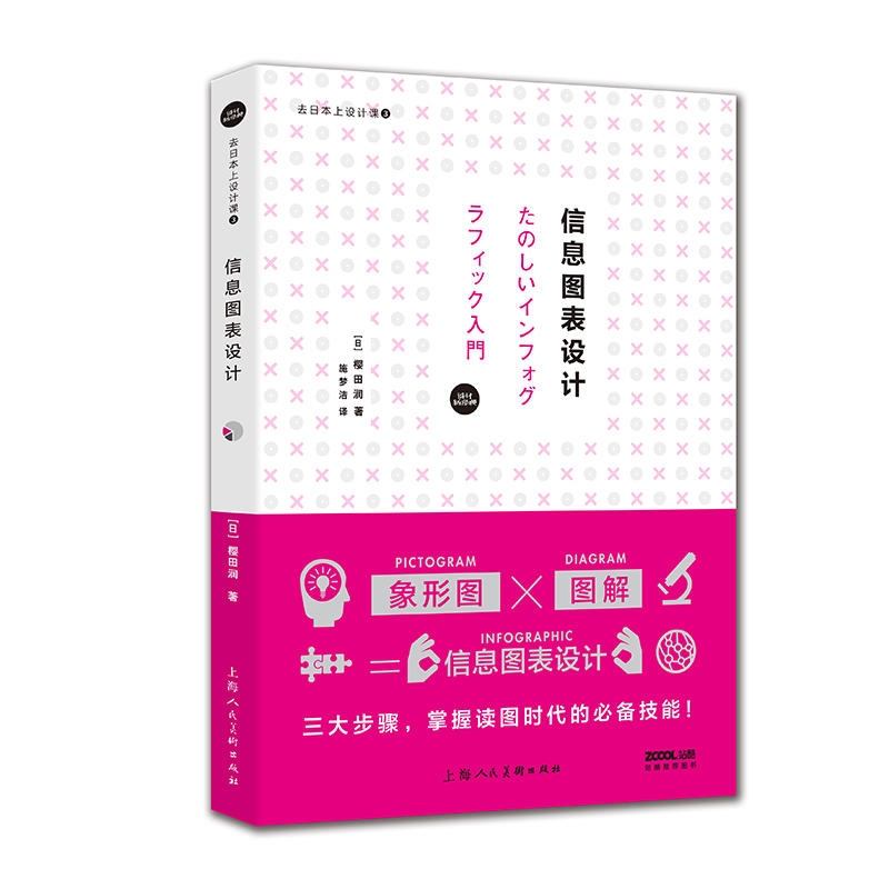 设计新经典去日本上设计课(3)信息图表设计