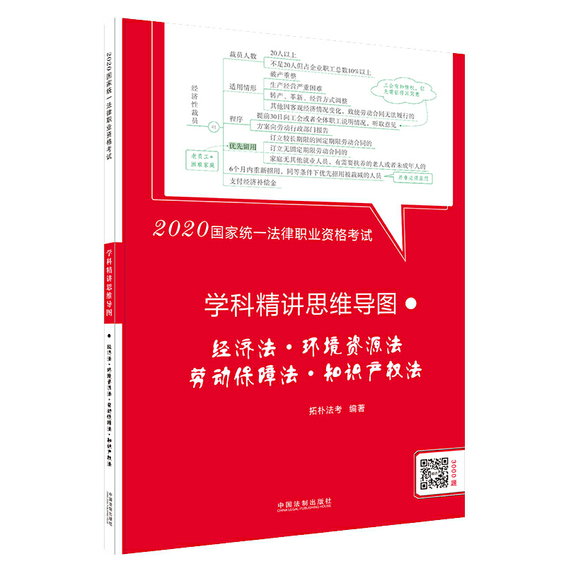 经济法.环境资源法.劳动保障法.知识产权法-学科精讲思维导图-2020国家统一法律职业资格考试