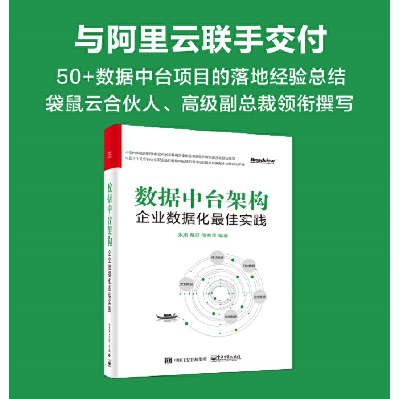 数据中台架构:企业数据化佳实践