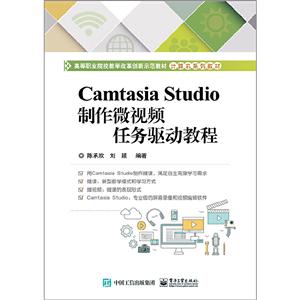 Camtasia Studio΢Ƶ̳