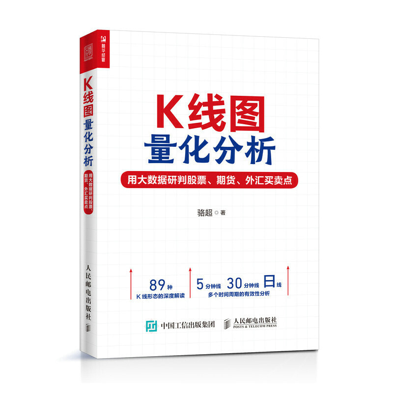 K线图量化分析:用大数据研判股票、期货、外汇买卖点